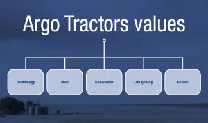 valori argo tractors